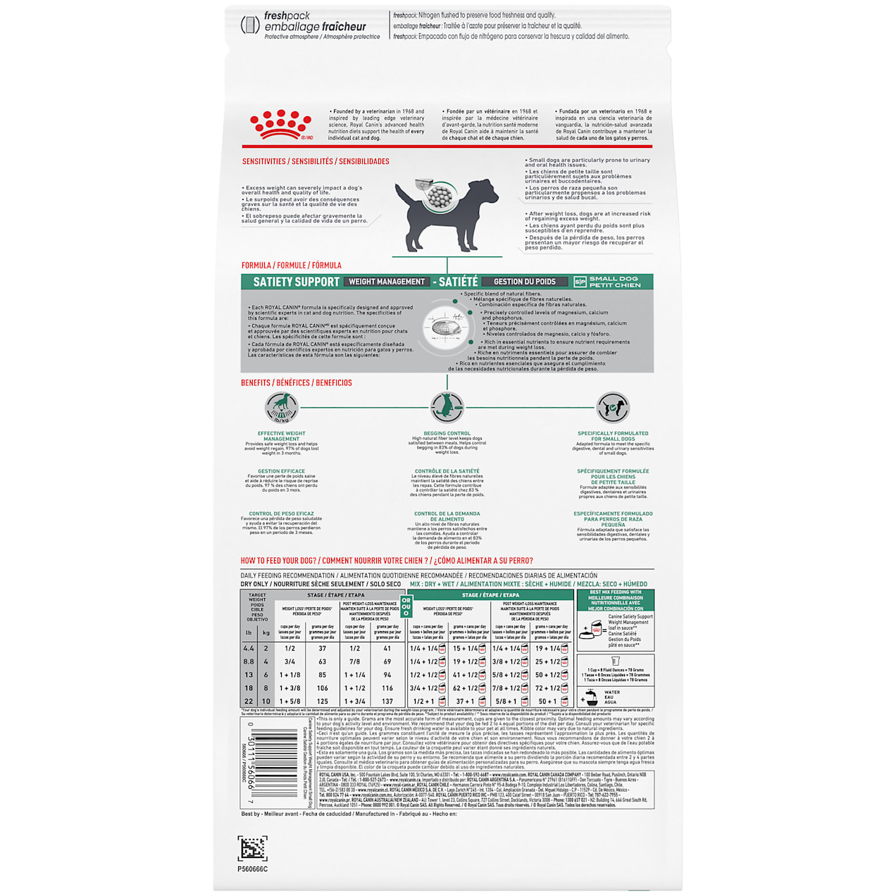 royal canin satiety small dog feeding guide