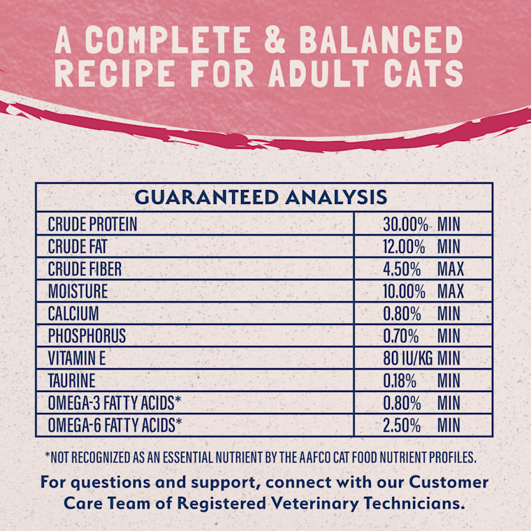 petco limited ingredient cat food