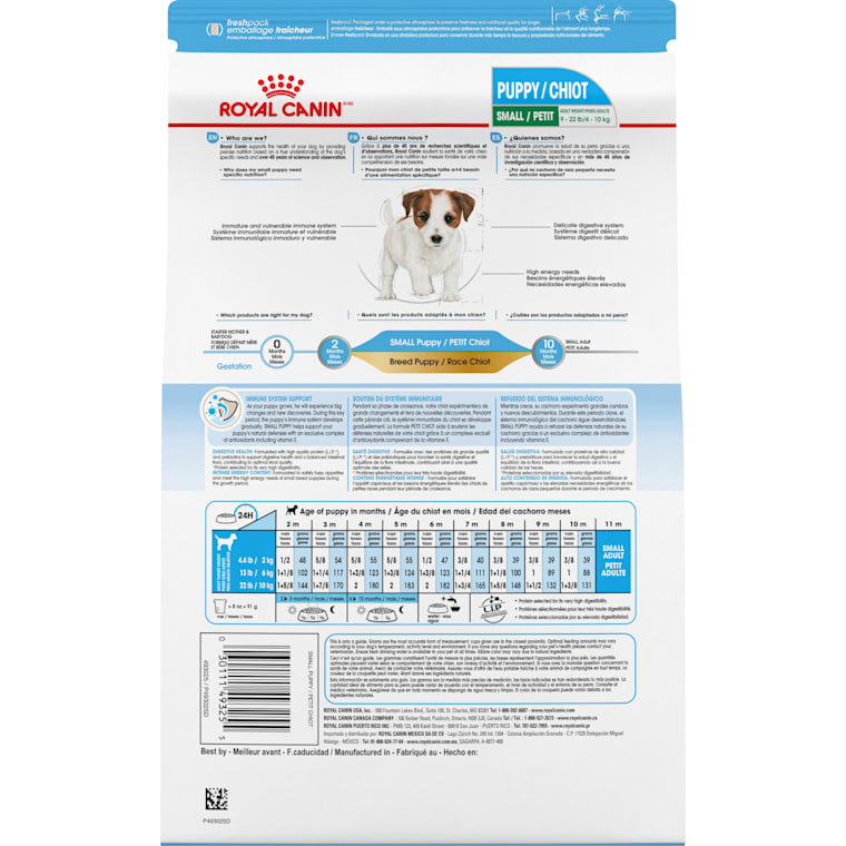 royal canin puppy food feeding guide