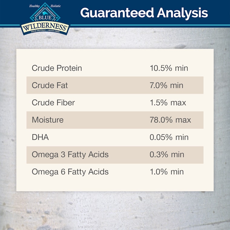 royal canin renal cat food pouches