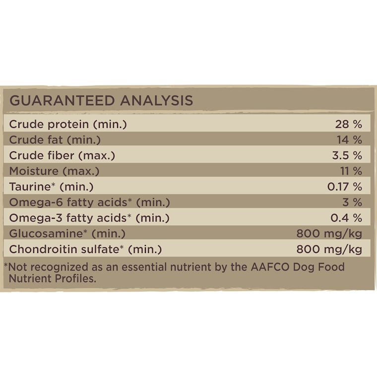 castor and pollux salmon dog food