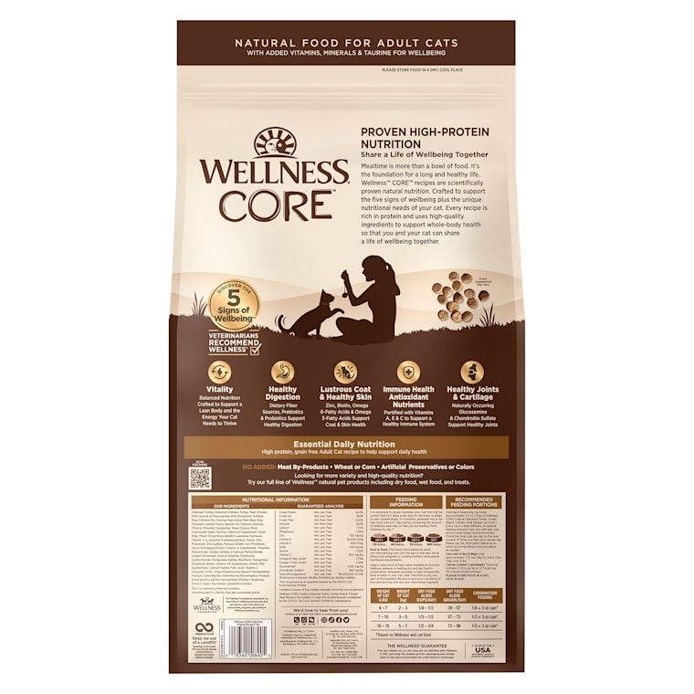 petco wellness core cat food