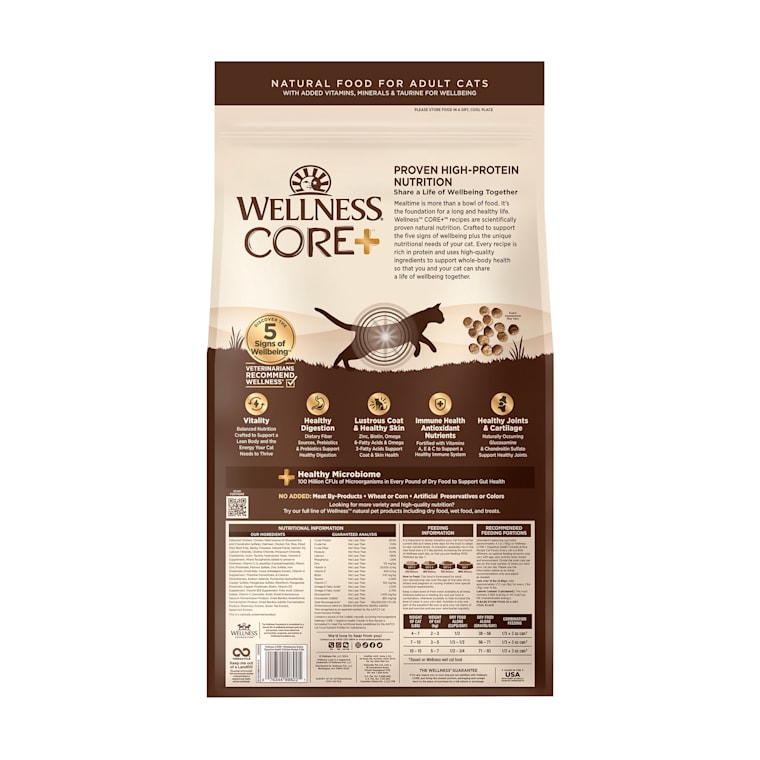 wellness core dog food canada