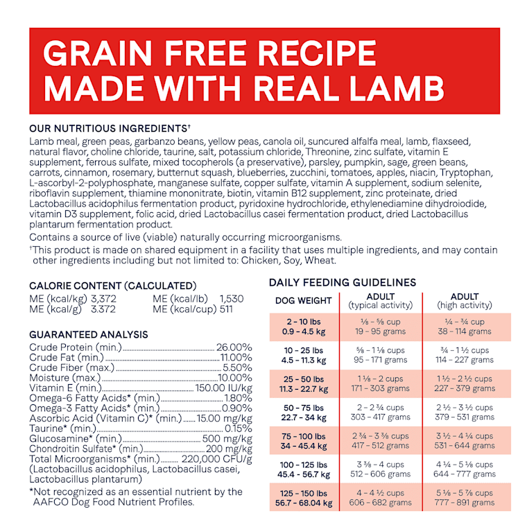 under the sun dog food