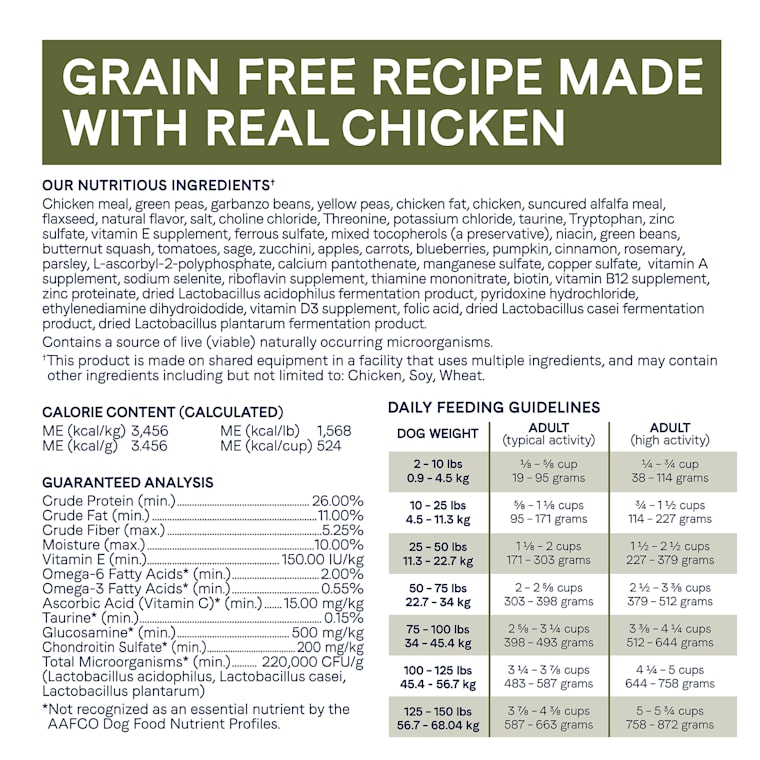 under the sun dog food recall