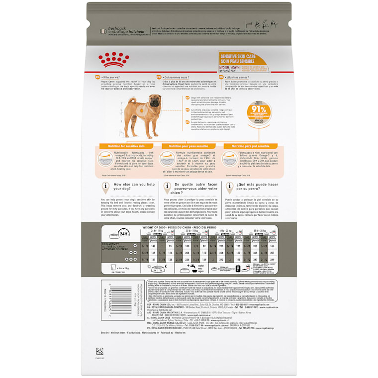 royal canin for sensitive skin