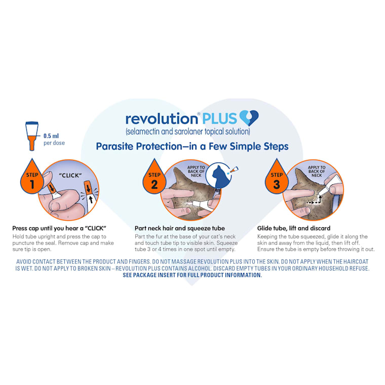 revolution plus topical solution for cats