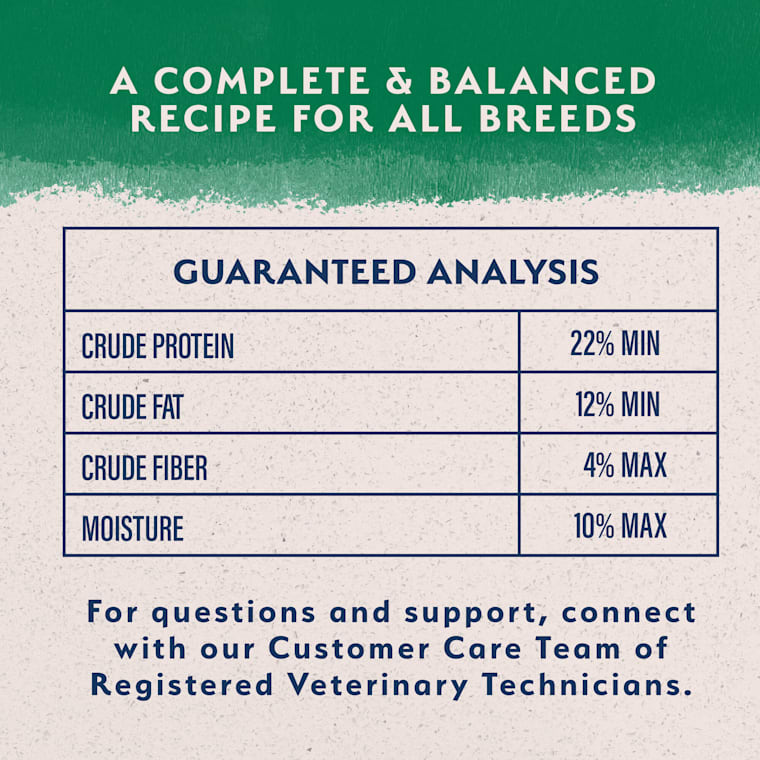 natural balance limited ingredient dog food lamb and rice
