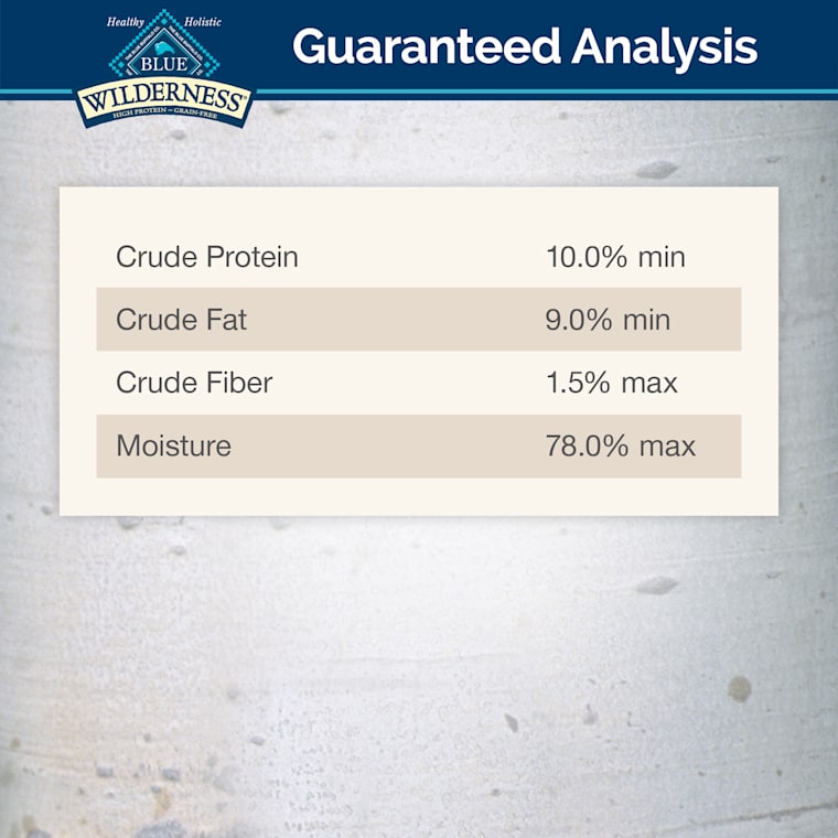 blue wilderness duck and chicken grill