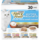 petco heated cat house