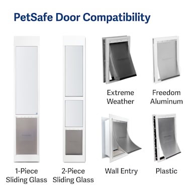 petsafe freedom replacement flap