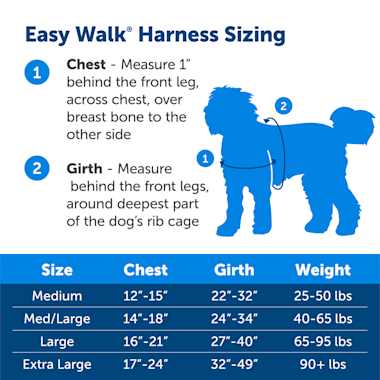 petsafe easy walk harness sizing