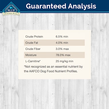 blue buffalo aafco approved