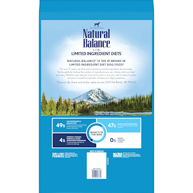 natural balance high protein dog food
