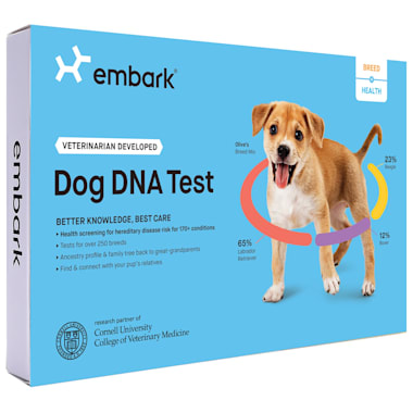 dog breed test