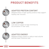Royal Canin Veterinary Diet Hepatic Dry Dog Food 26 4 Lbs Petco