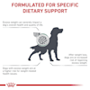 Royal Canin Veterinary Diet Satiety Support Weight Management Dry Dog Food 26 4 Lbs Petco