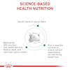 Royal Canin Veterinary Diet Satiety Support Weight Management Dry Dog Food 26 4 Lbs Petco