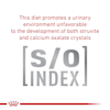 Royal Canin Veterinary Diet Satiety Support Weight Management Wet Dog Food 13 4 Oz Case Of 24 Petco