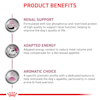 Royal Canin Veterinary Diet Renal Support E Enticing Wet Dog Food 13 5 Oz Case Of 24 Petco