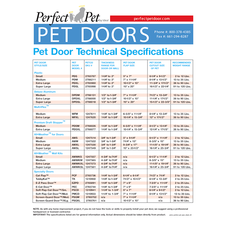 Perfect Pet Soft Flap Cat Door 7in X 2 125in X 14 875in Petco