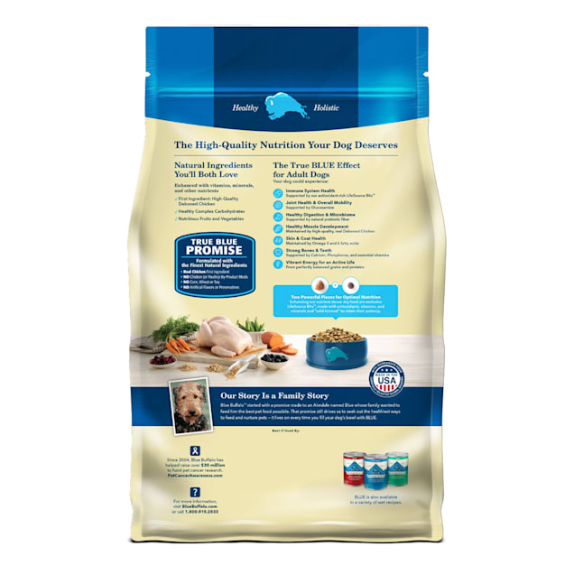Blue Buffalo Dog Food Nutrition Label: Decode the Benefits