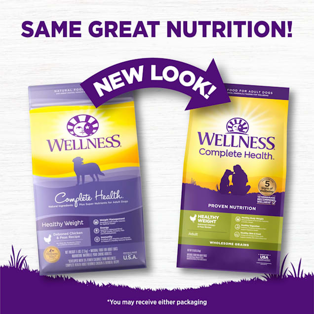 Wellness dog food weight management discount