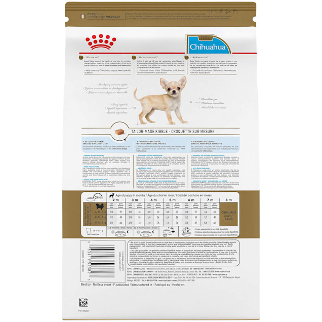 What kind of dog food is best for chihuahuas clearance