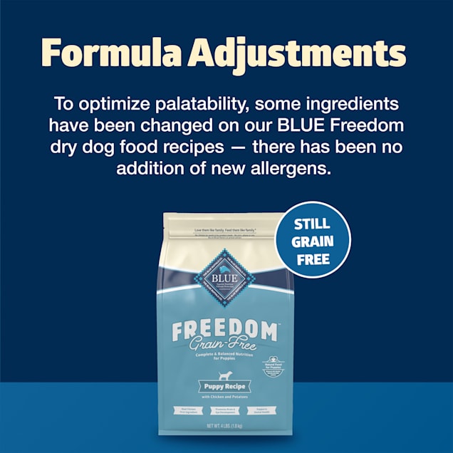 Blue Buffalo Freedom Grain Free Chicken Recipe Puppy Dry Dog Food 4lb