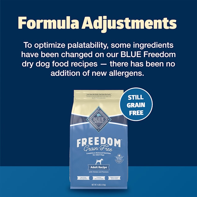 Petco blue buffalo grain free new arrivals