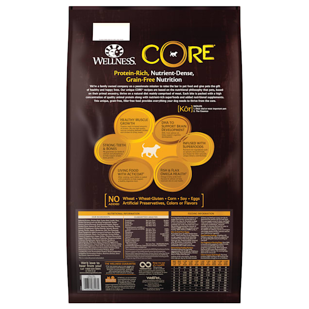 Wellness core puppy feeding guide clearance