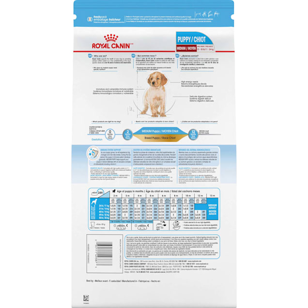 Archaïsch deze Het is de bedoeling dat Royal Canin Medium Puppy Dry Food, 30 lbs. | Petco