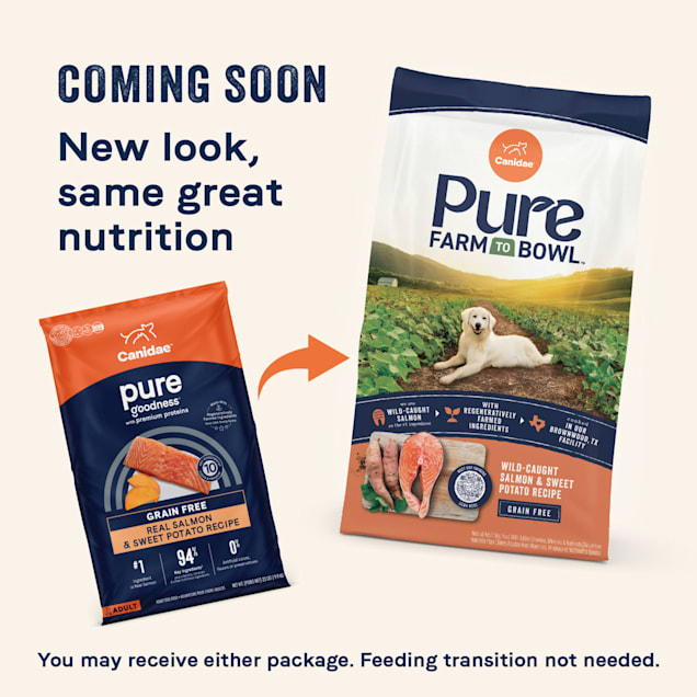Who Owns Canidae Dog Food: Unveiling the Brand's Legacy
