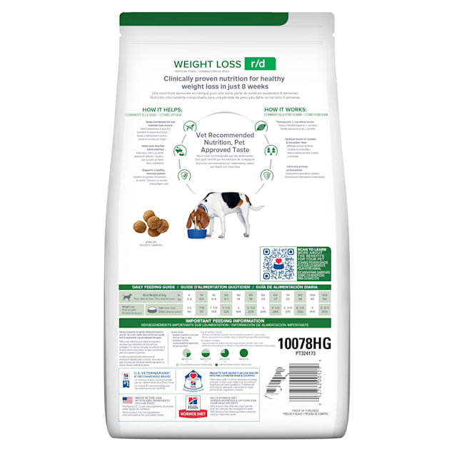 Petco weight store control dog food