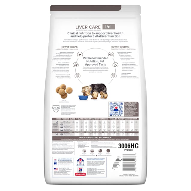 39 Can Dogs Eat Pork Liver