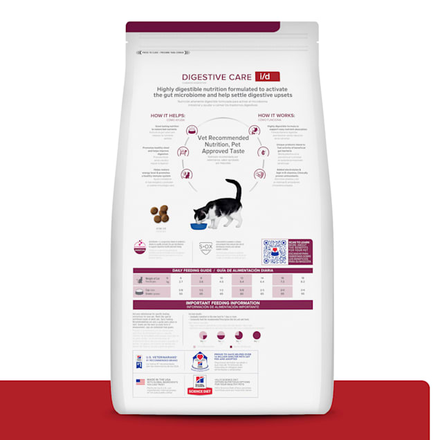 Petco science diet cat food 2025