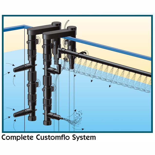 15200円 2021年新作 Lifegard Customflo Water System Starter Kit by CUSTOMFLO