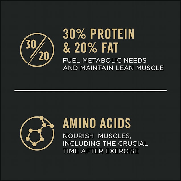 Purina Pro Plan High Energy High Protein SPORT 30 20 Salmon