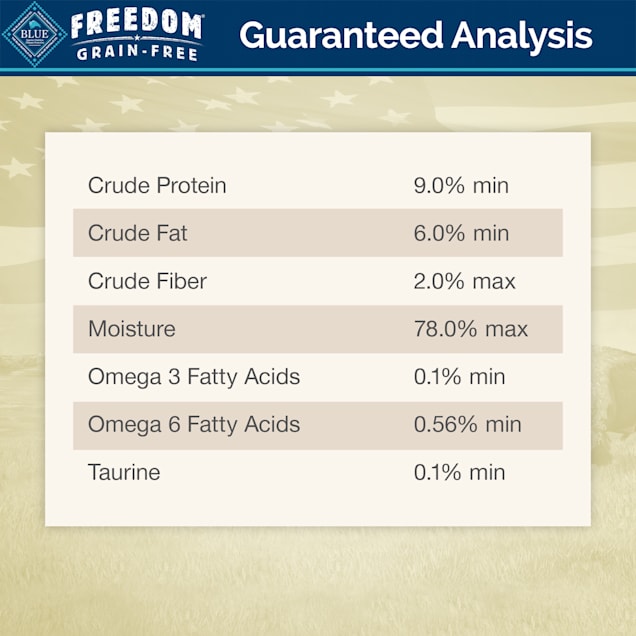 Blue buffalo freedom wet cat food sale