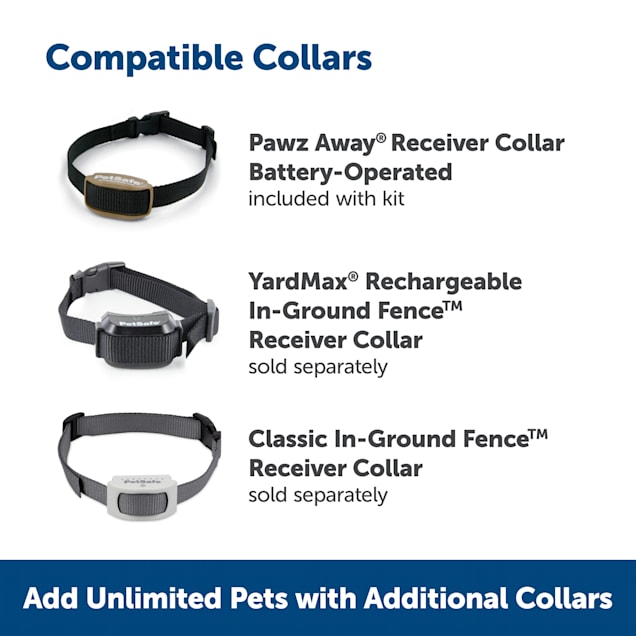 Petsafe smart dog training collar outlet