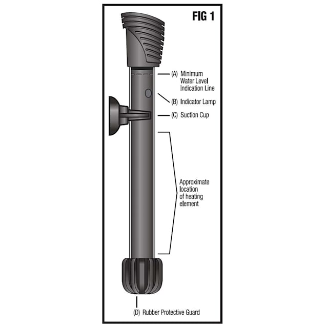 Petco aquarium heater online