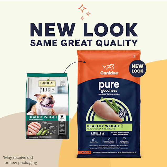 Canidae low sales fat dog food