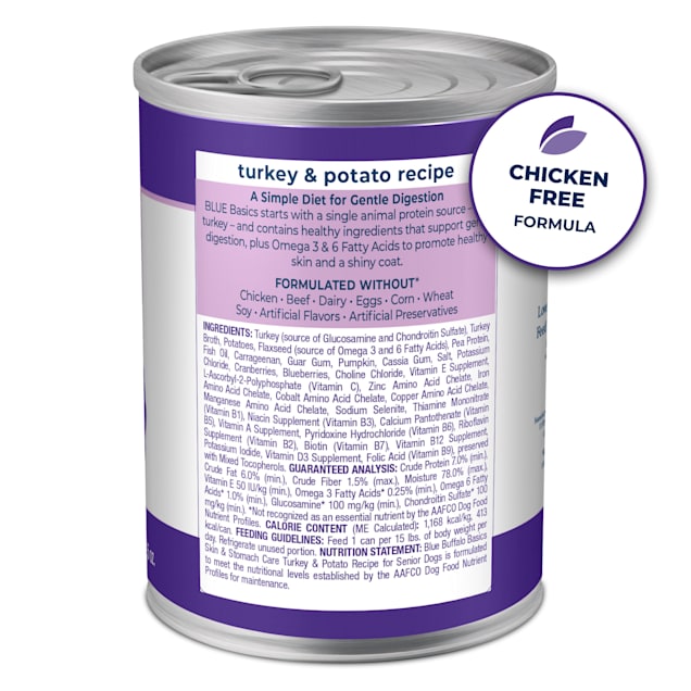 Blue buffalo basics deals grain free