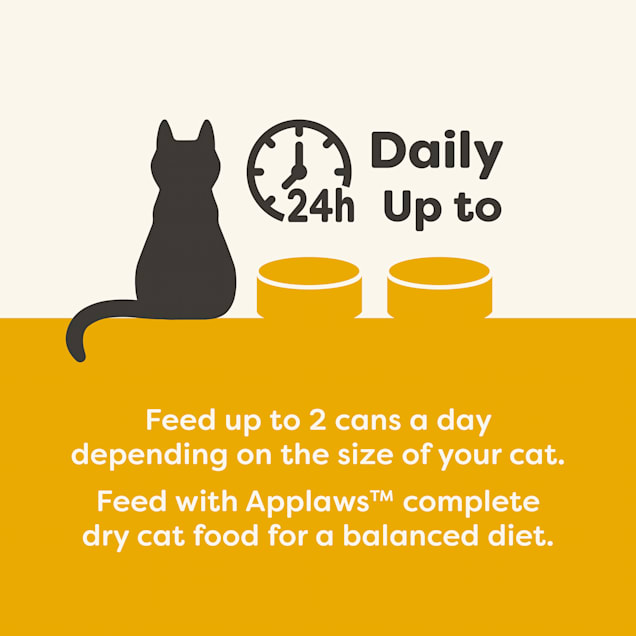 Applaws calories 2025