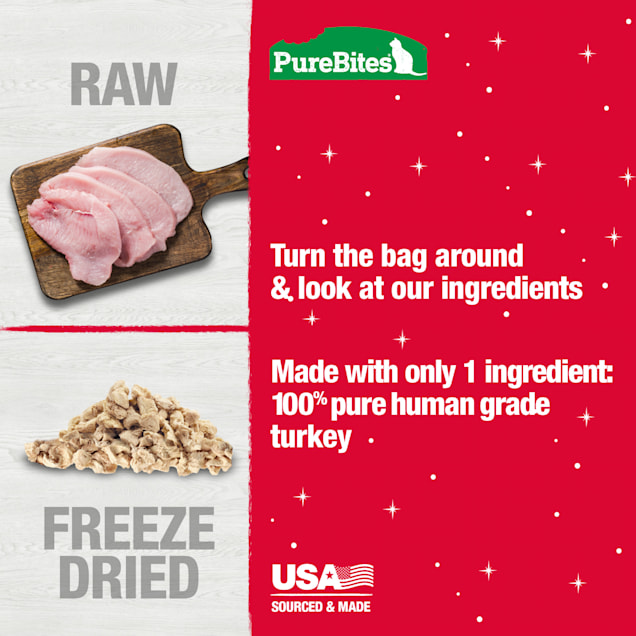 Purebites Grain Free Holiday Turkey Recipe Dry Cat Treats 0 81 Oz Petco