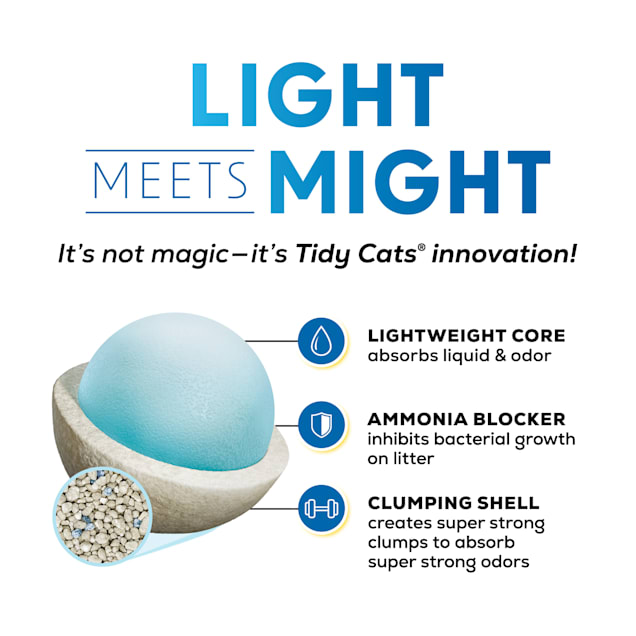 Tidy Cats Scented Light Weight Glade Clear Springs Low Dust