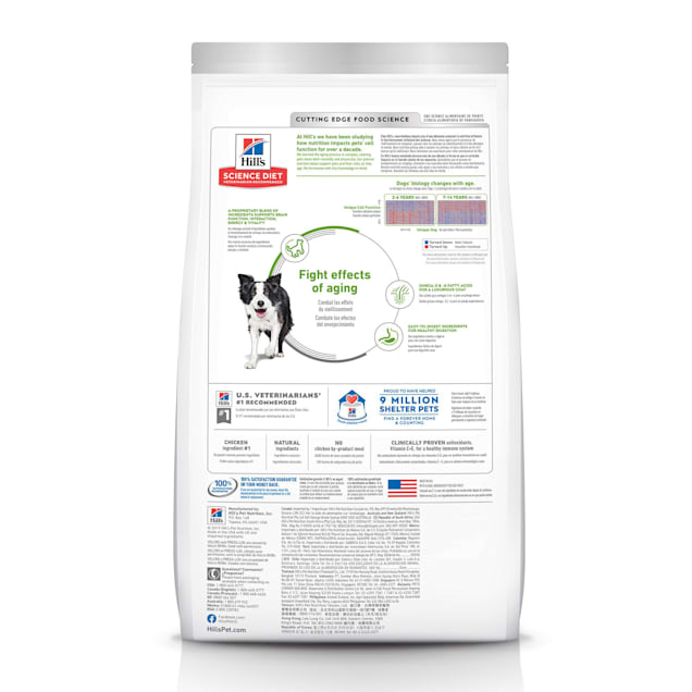 Science diet vitality outlet