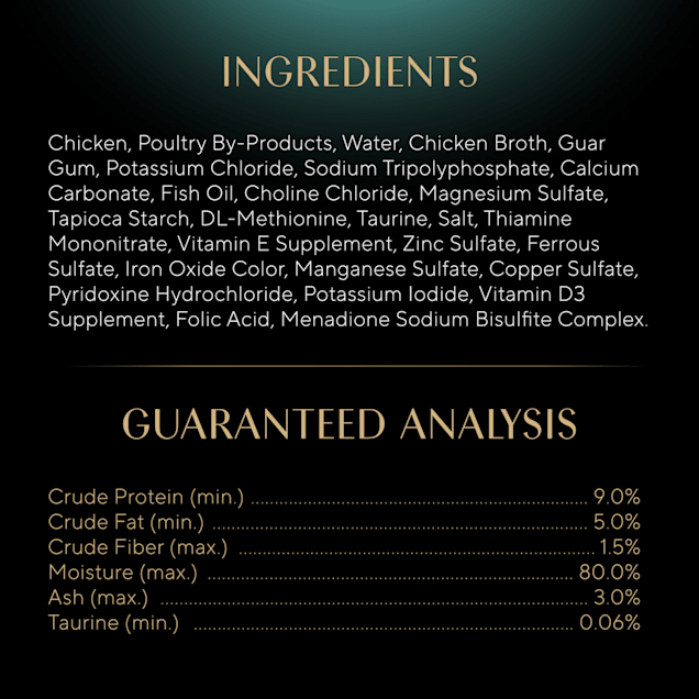 Sheba cat food nutrition cheap