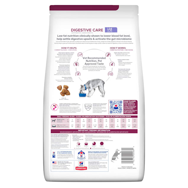 Hills canine id low fat outlet
