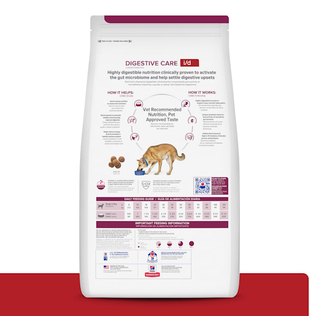 Prescription diet dog food coupons store
